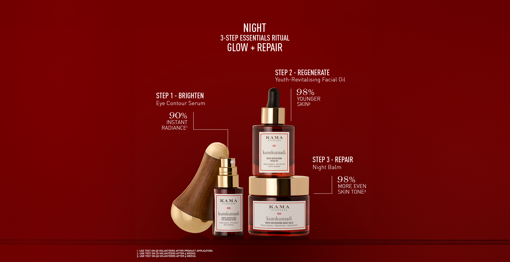 KK Oil Night routine