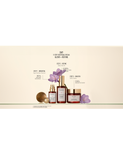 KK Oil Day Routine